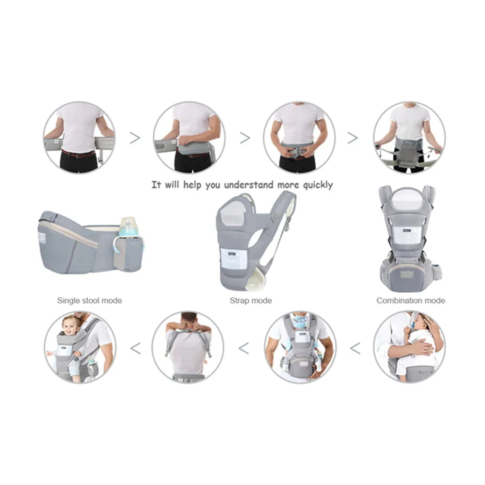 Porte-bébé ergonomique