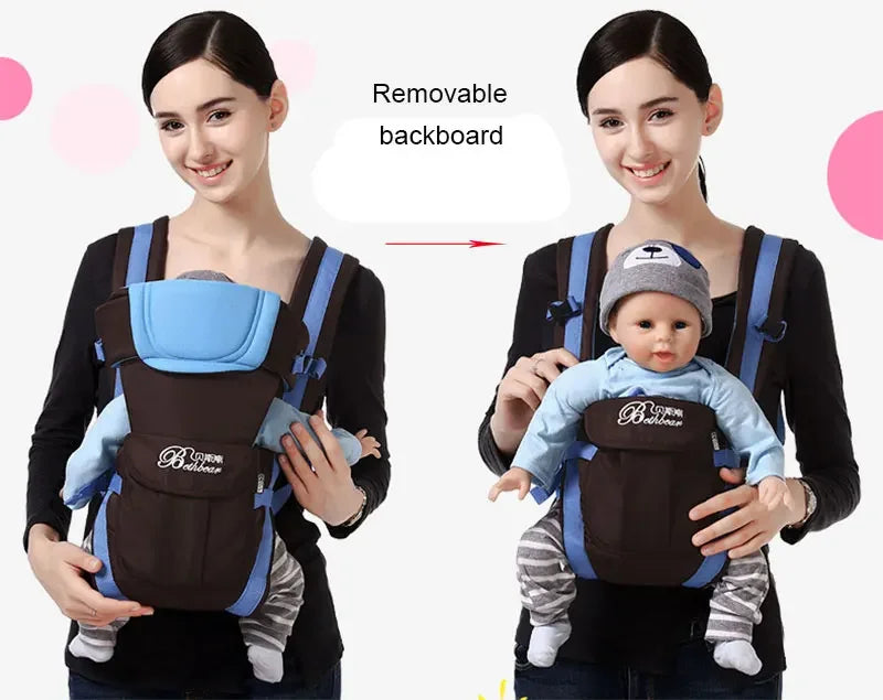 Porte-Bébé Multiposition Évolutif