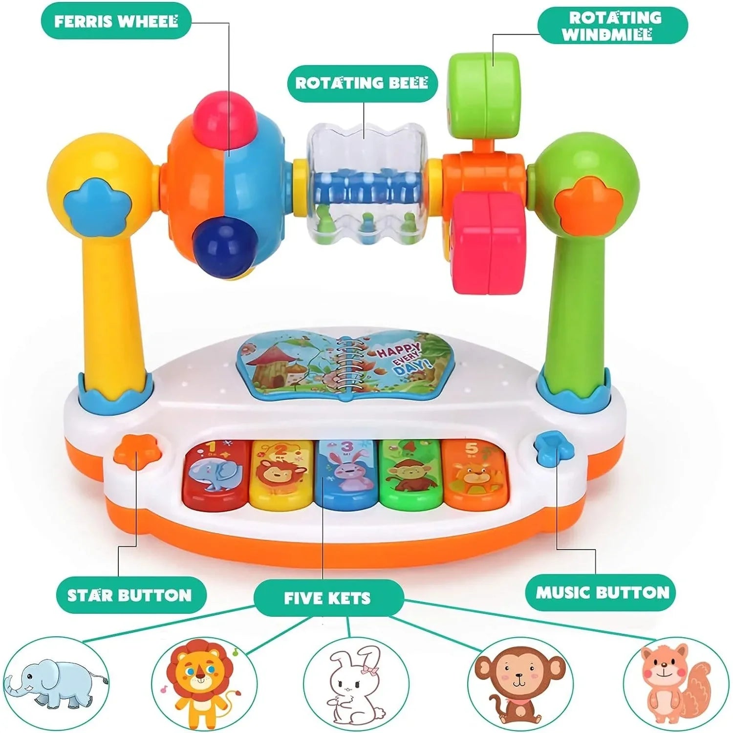 Piano Musical Rotatif pour Enfants – Jouet Éducatif Lumineux & Sonore
