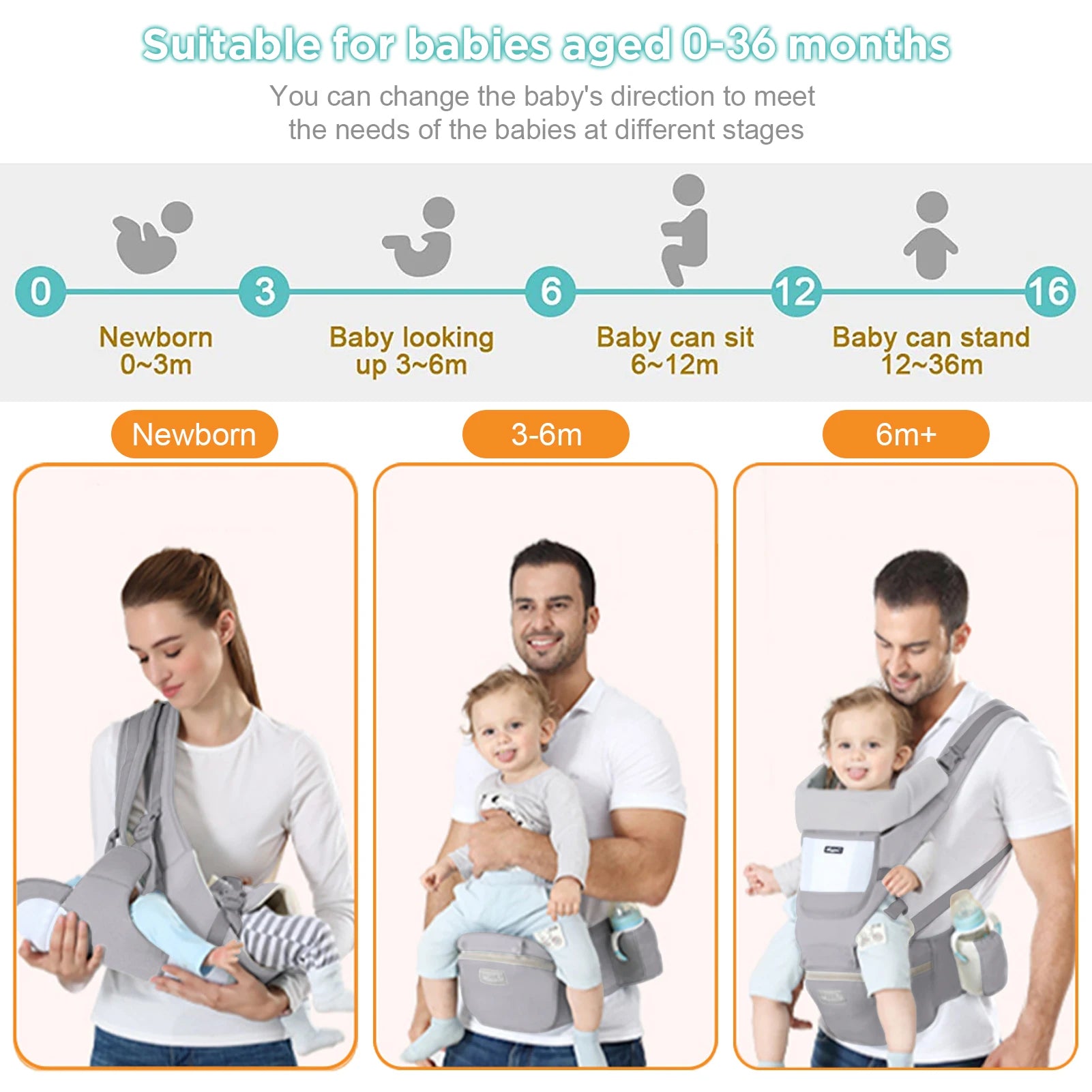 Porte-bébé ergonomique