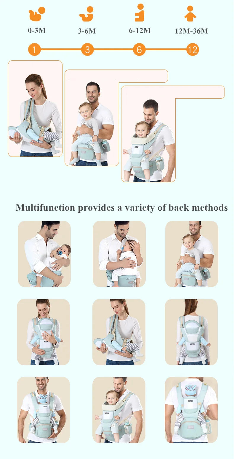 Porte-bébé ergonomique