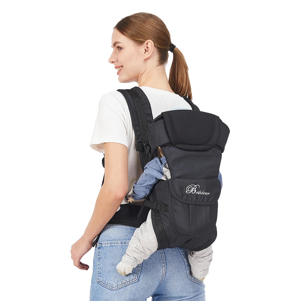 Porte-Bébé Multiposition Évolutif