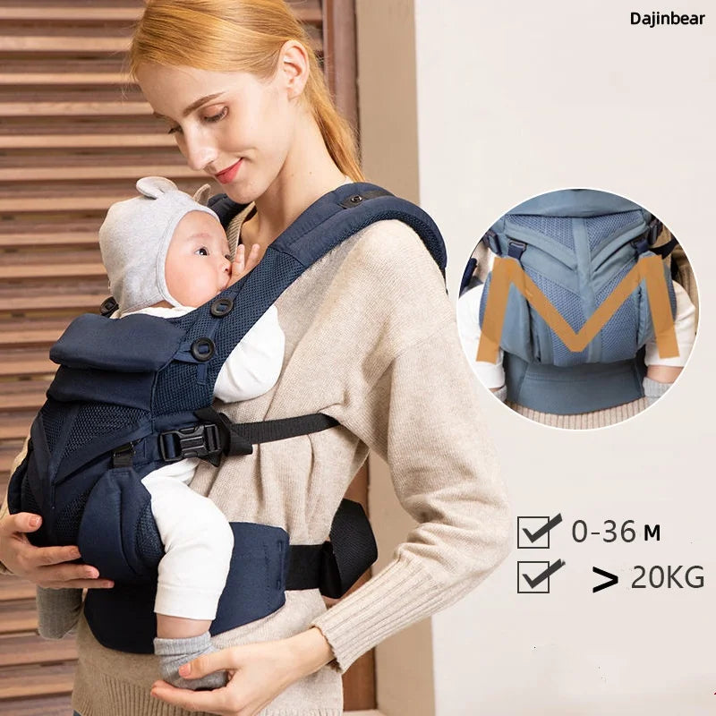 Porte-Bébé Ergonomique – Egobaby Omni 360