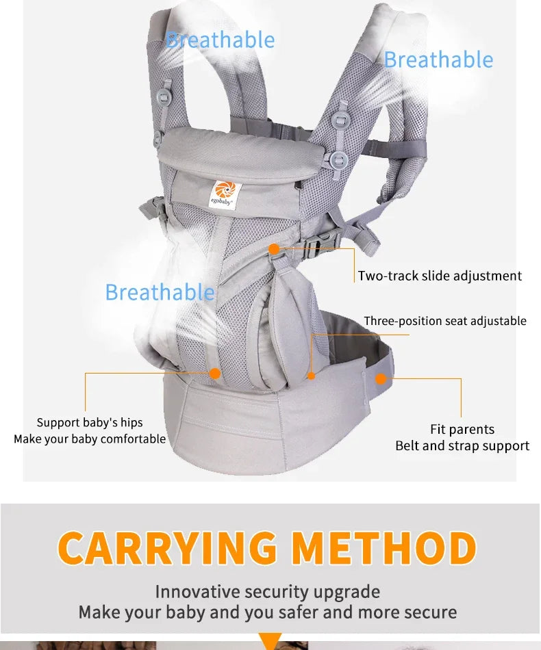 Porte-Bébé Ergonomique – Egobaby Omni 360