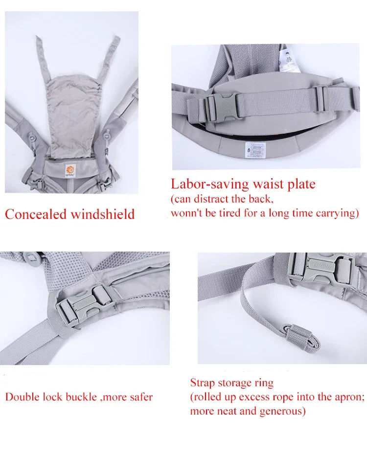 Porte-Bébé Ergonomique – Egobaby Omni 360