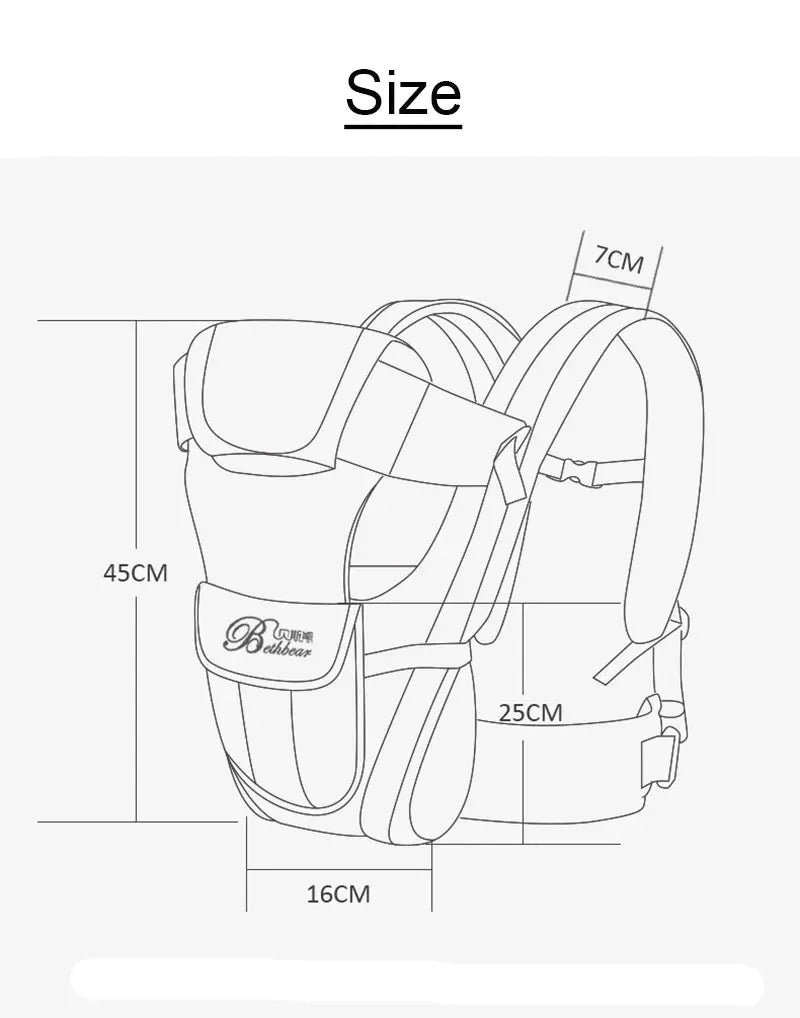 Porte-Bébé Multiposition Évolutif