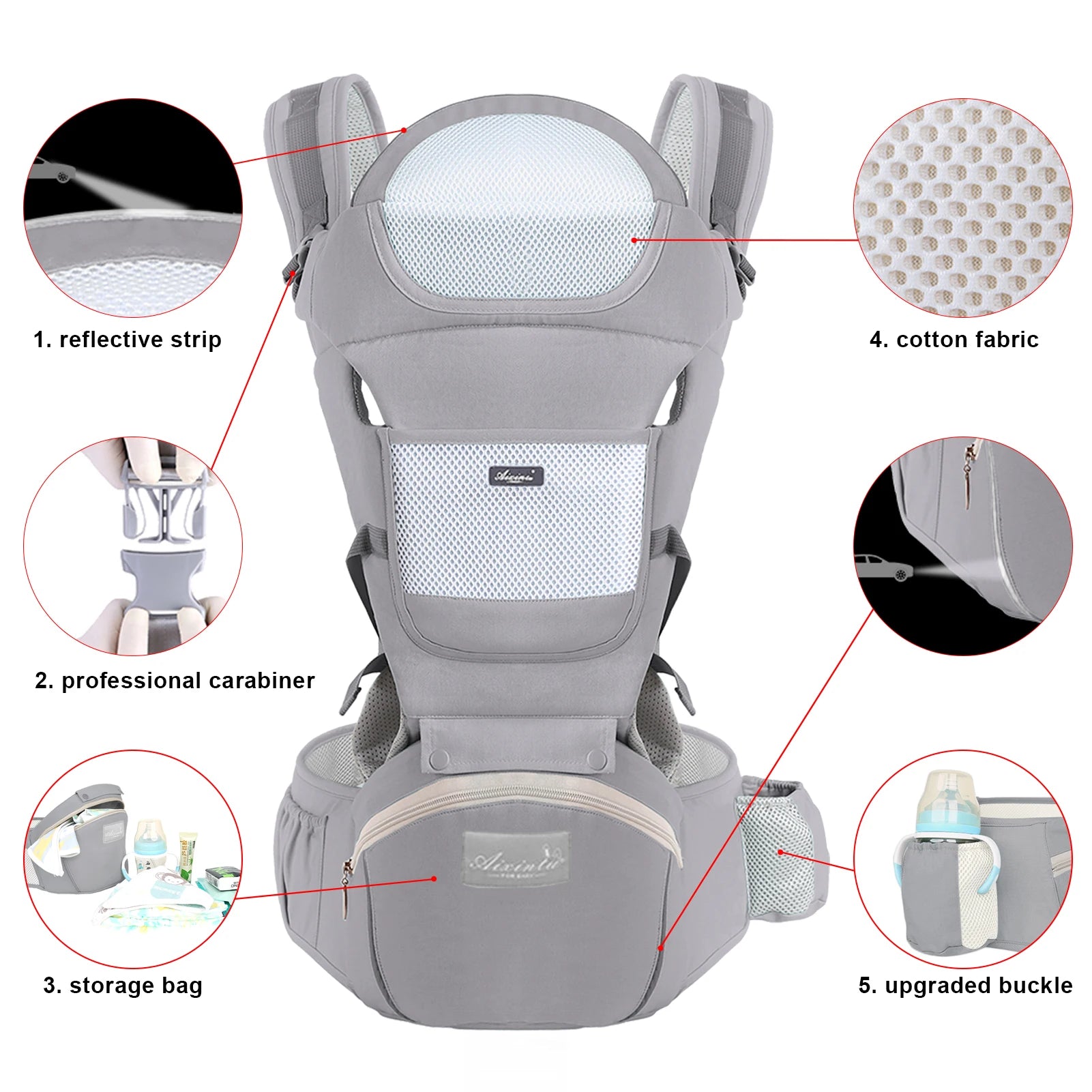 Porte-bébé ergonomique