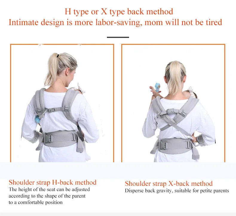 Porte-Bébé Ergonomique – Egobaby Omni 360
